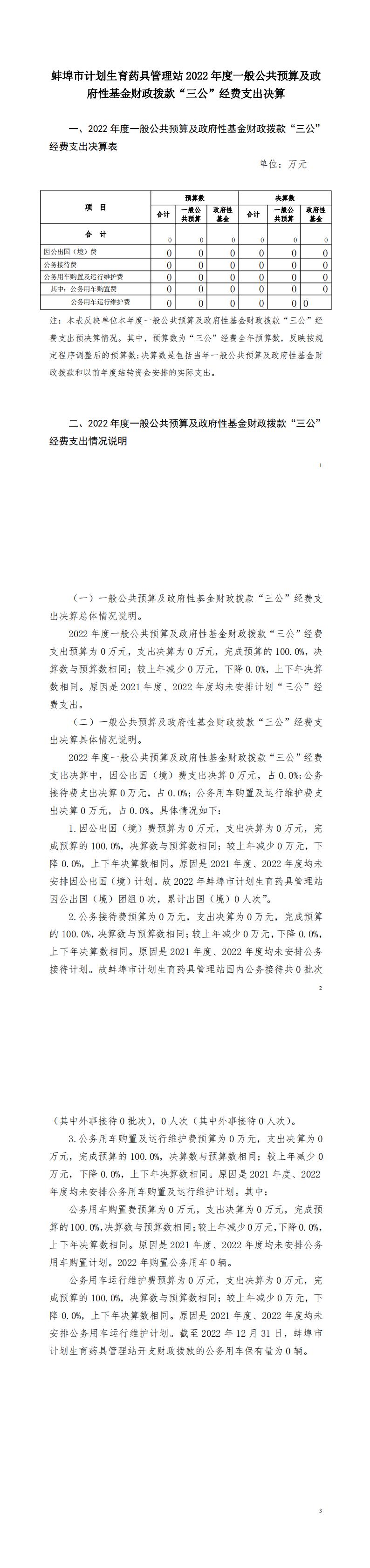 2022年三公公开（药具管理站）_00.jpg