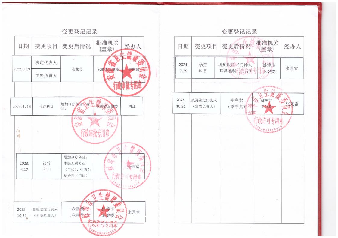 执业证副本（李守龙）_02.jpg